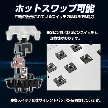 Amazon.co.jp: レバーレス アーケードコントローラー アケコン